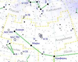 Созвездие Андромеды (Andromeda) Нарисовать созвездие персей и андромеда